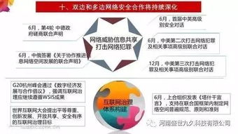 2017年網絡安全發展新趨勢與技術研發前沿